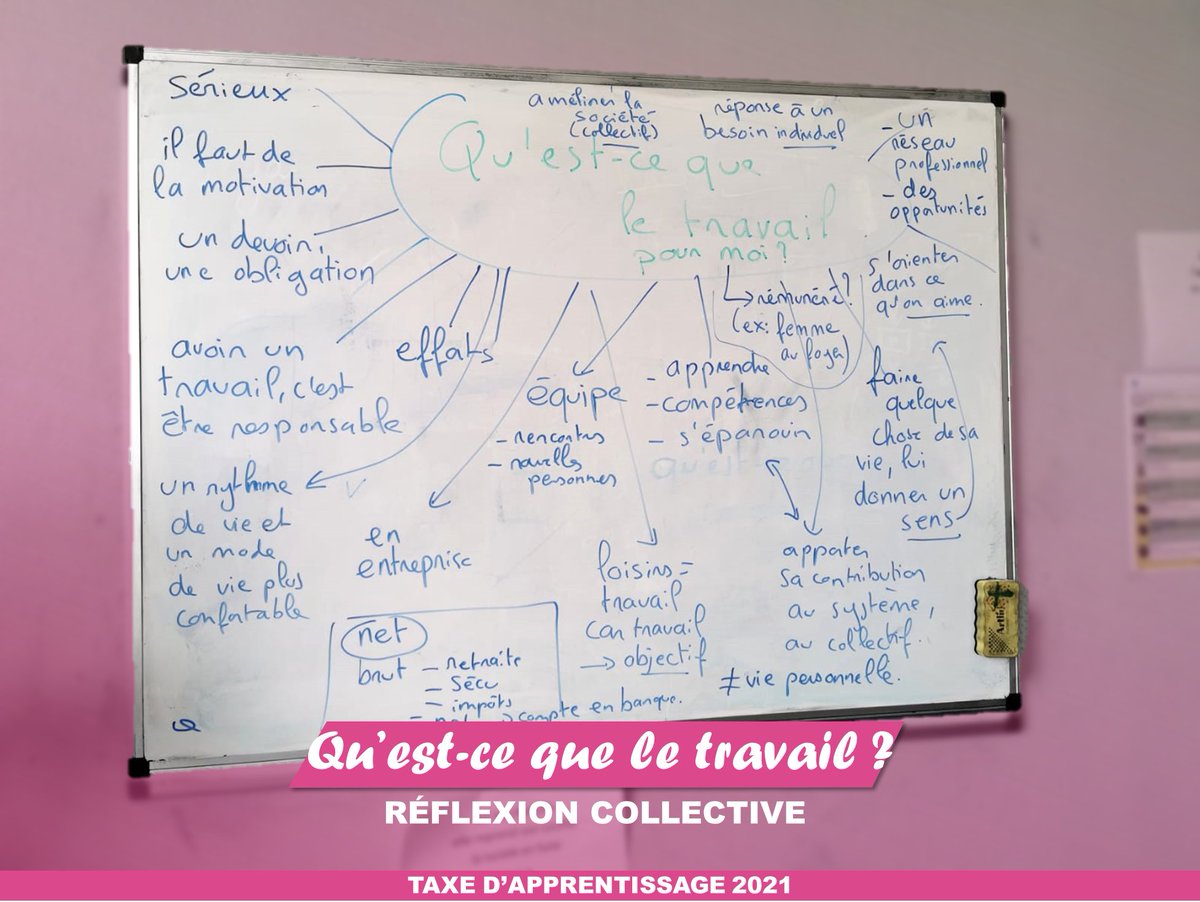 Une question posée aux jeunes de Lille qui ont échangé sur leurs différents points de vues avec Natacha et German, nos supers référents pédagogiques ! L’occasion de prendre un temps pour soi et avec les autres pour comparer ses représentations avec d’autres réalités ! 
#ProjetPro