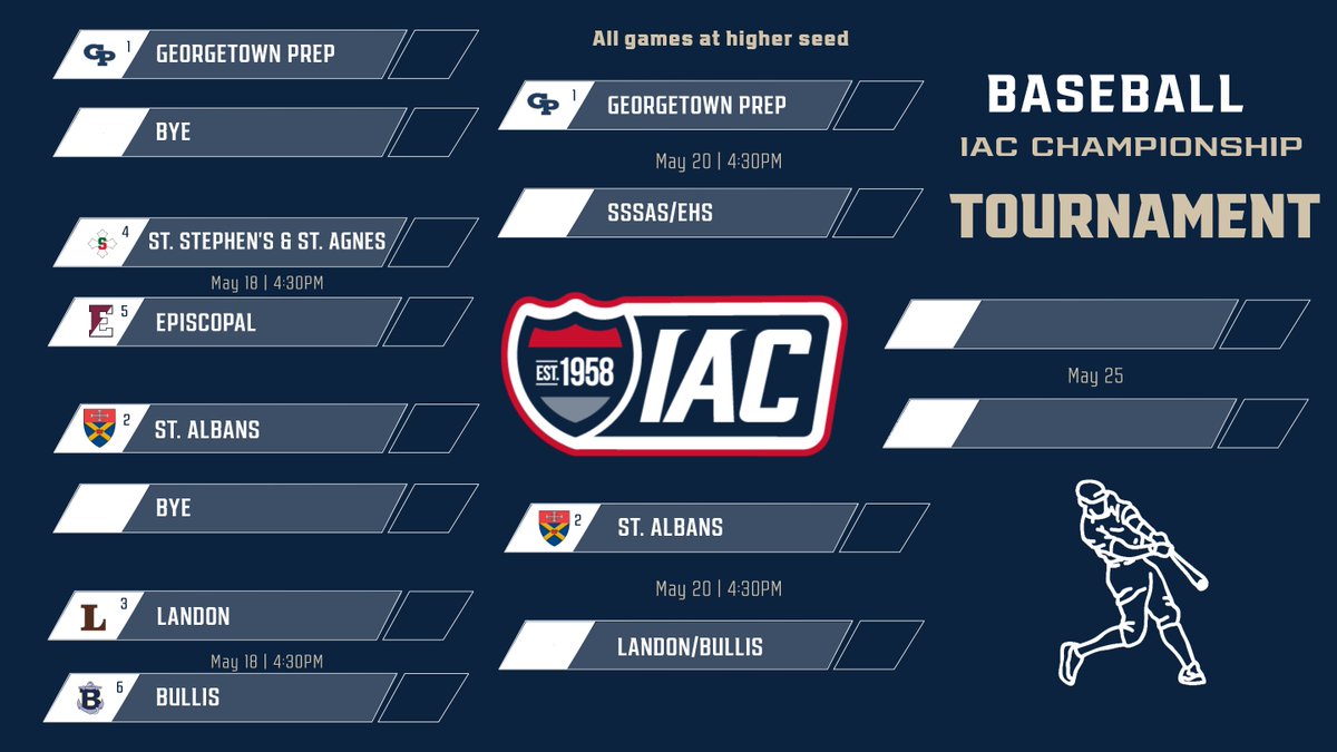 Interstate Athletic Conference tweet media