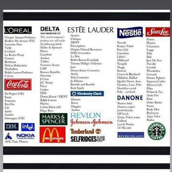 awan_sameer's tweet photo. Please use alternate brands if possible and avoid Israeli products to show some solidarity against the apartheid Israeli state. Muslim nations should immediately ban these products and register vehement protest against Israeli genocide of Muslims. https://t.co/Mt3JIAYrbD