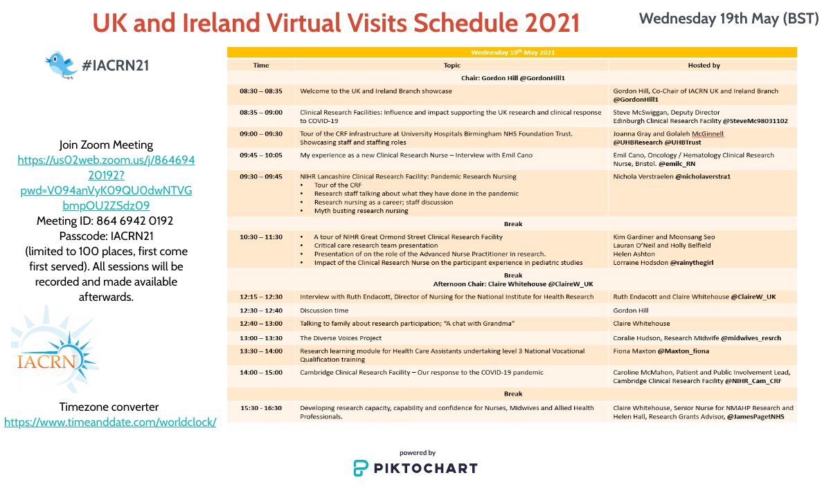 GordonHill1's tweet photo. Along with @ClaireW_UK we are delighted to present the @IACRNUKandIRE virtual visits on the 19th & 20th of May.
These are free events, though we are limited to 100 attendees. Please retweet
#IACRN21 #ICTD21 The link for the sessions is https://t.co/zJmqCIUNxM
Passcode: IACRN21 https://t.co/wnB3c6YquZ