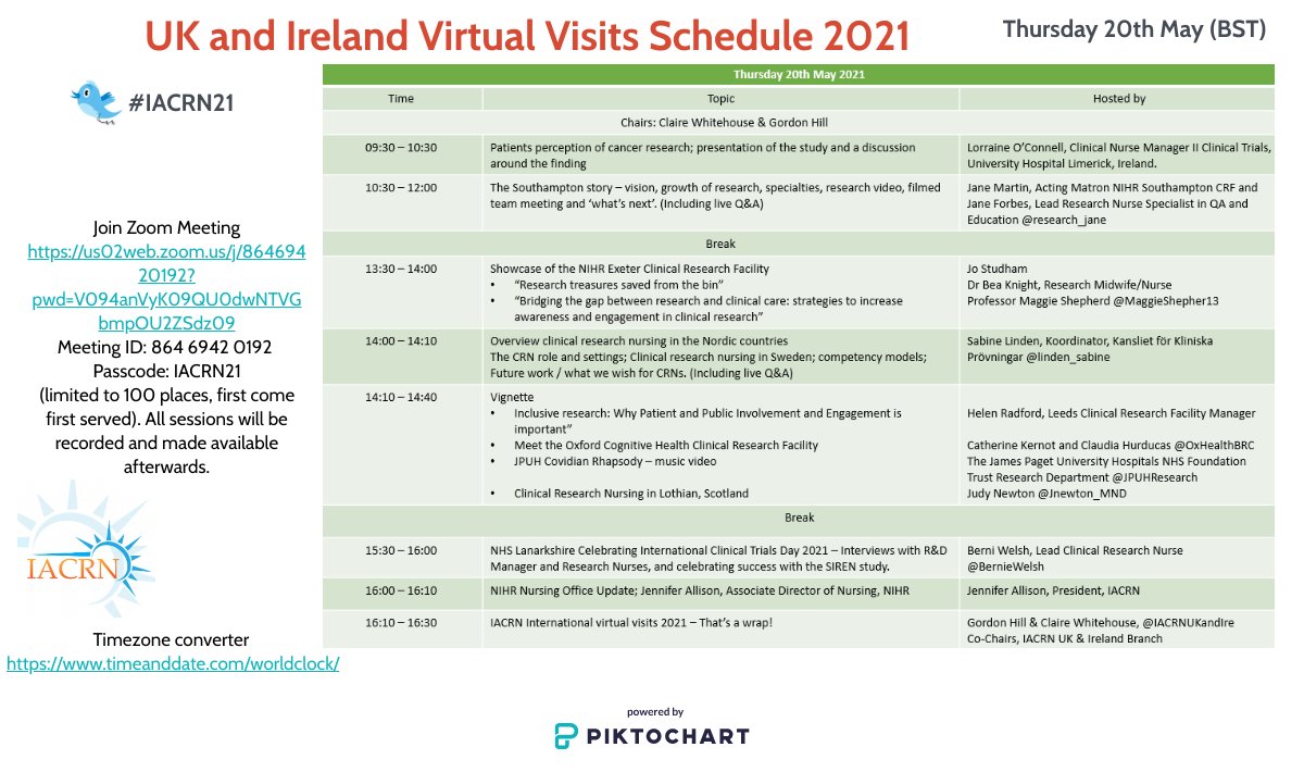 GordonHill1's tweet photo. Along with @ClaireW_UK we are delighted to present the @IACRNUKandIRE virtual visits on the 19th & 20th of May.
These are free events, though we are limited to 100 attendees. Please retweet
#IACRN21 #ICTD21 The link for the sessions is https://t.co/zJmqCIUNxM
Passcode: IACRN21 https://t.co/wnB3c6YquZ