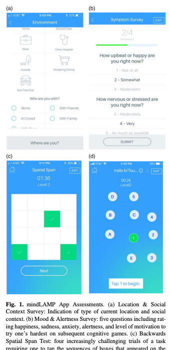 JohnTorousMD's tweet photo. "Smartphone-Based Neuropsychological Assessment in Parkinson’s Disease: Feasibility, Validity, and Contextually Driven Variability in #Cognition" from @EmmaWeizenbaum, @FulfordDr , @ACroninGolomb, mindLAMP team and more! https://t.co/Z0l9rZKZSH https://t.co/ZcGNSo782w