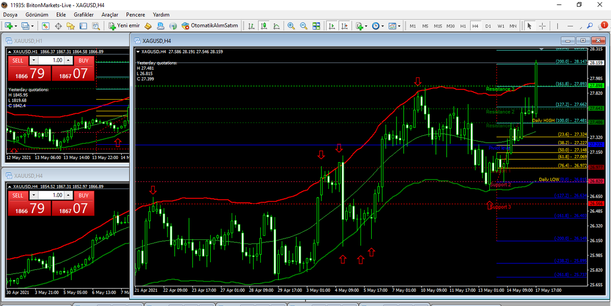 salihaltintas68's tweet photo. Trade set H4 #xagusd #silver #gümüş 

🥇🎯💪⚡⚡🚀🚀🚀

#xauusd #gbpjpy #eurjpy #usdjpy #forexrobot #fxalgorithm #forexsoftware #fx #usdtry #usdx #sp500 #nasdaq #de30 #dax #ger30 #btc #btcusd #crypto #forextrade #eurusd #gbpusd #audusd #usdcad #gbpcad #gbpaud #forex  #daytrade https://t.co/kyq3I3Tx5j