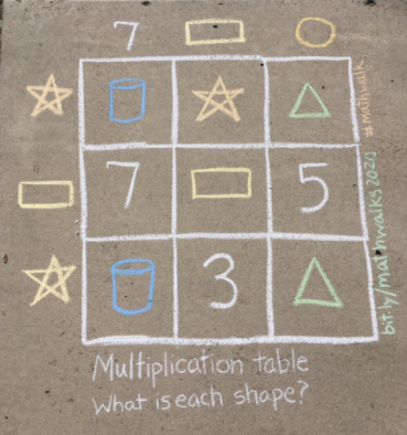 SASeducator's tweet photo. Move over hopscotch! There’s a new sidewalk game in town. These #math sidewalk problems combine problem-solving with play. #education #mathchat #Mathwalk #sidewalkmath https://t.co/mYga65AUw0
