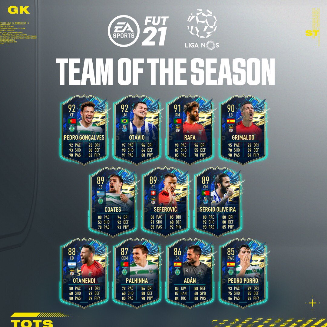 Alejandro Grimaldo (@grimaldo35) on Twitter photo Happy to be in the @easportsfifa <a href="/ligaportugal/">Liga Portugal</a>!!!! #TOTS
Do you like my rating? 😉🔥 #LigaNOS #FIFA21 Happy to be in the @easportsfifa <a href="/ligaportugal/">Liga Portugal</a>!!!! #TOTS
Do you like my rating? 😉🔥 #LigaNOS #FIFA21
