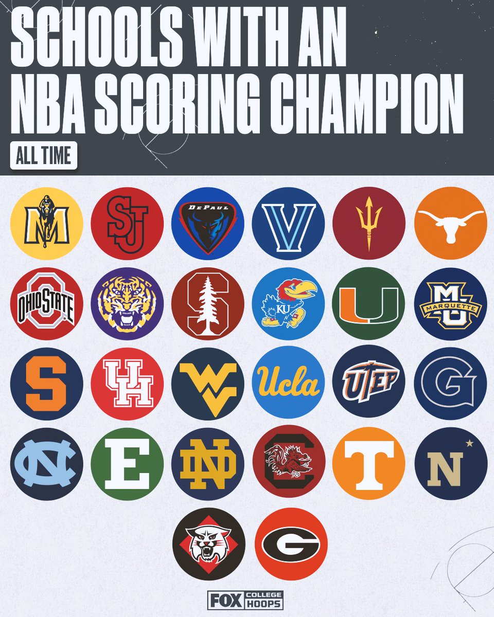 RT if your school has ever produced an <a href="/NBA/">NBA</a> scoring champion 🙌🏆