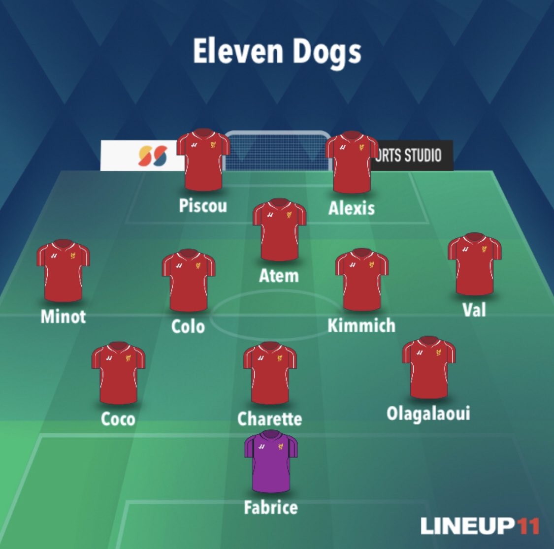 Le XI de départ 💪🏼

Un nouveau système qui va être testé ce soir par les 11 Joueurs, bonne soirée 🔥

#VPG #VPN #PPL #clubpro #FIFA21