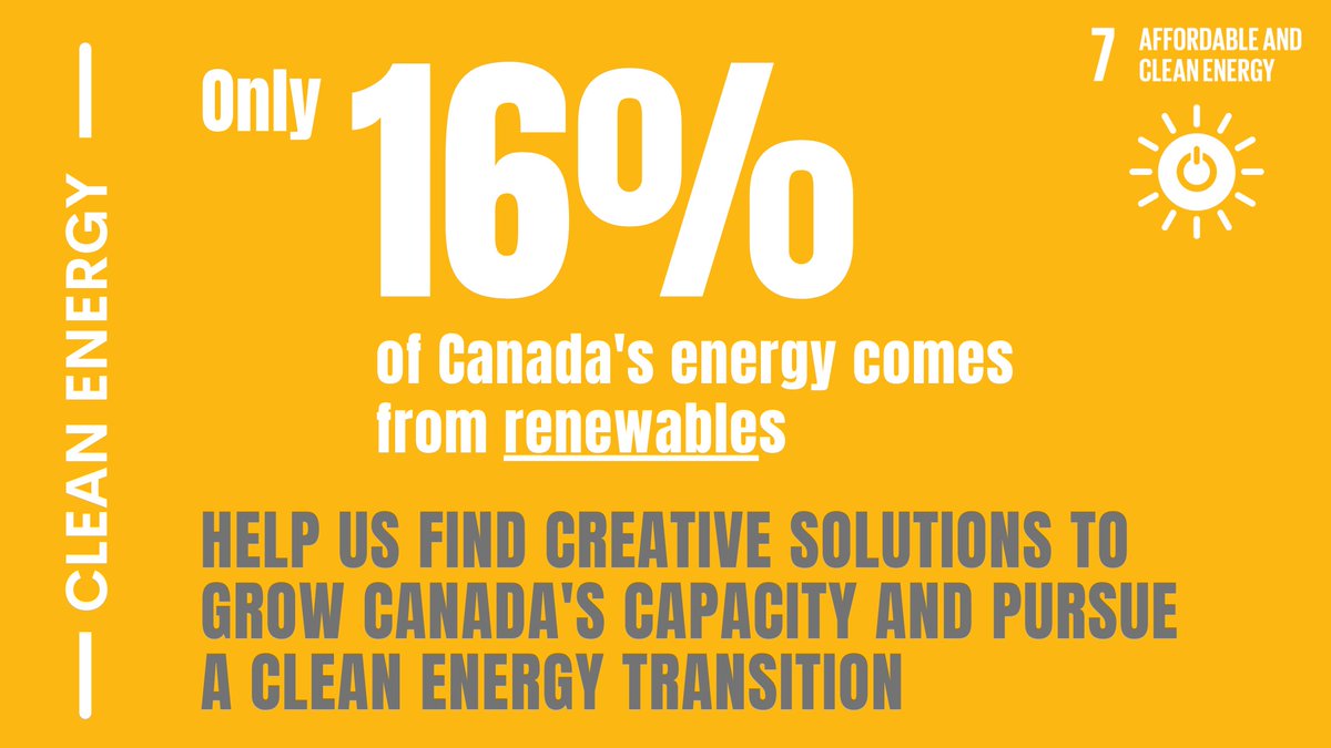 SWOnlineCanada's tweet photo. How do we increase Canada's clean energy capacity? Join us to brainstorm solutions, sketch prototypes, and pitch ideas to experts! June 18-20. https://t.co/hixWsms5qe 
#SDGs #SDG7 #cleanenergy #startup #entrepreneurship #inventors #renewables #energy #renewableenergy https://t.co/ddhILfT3Rs