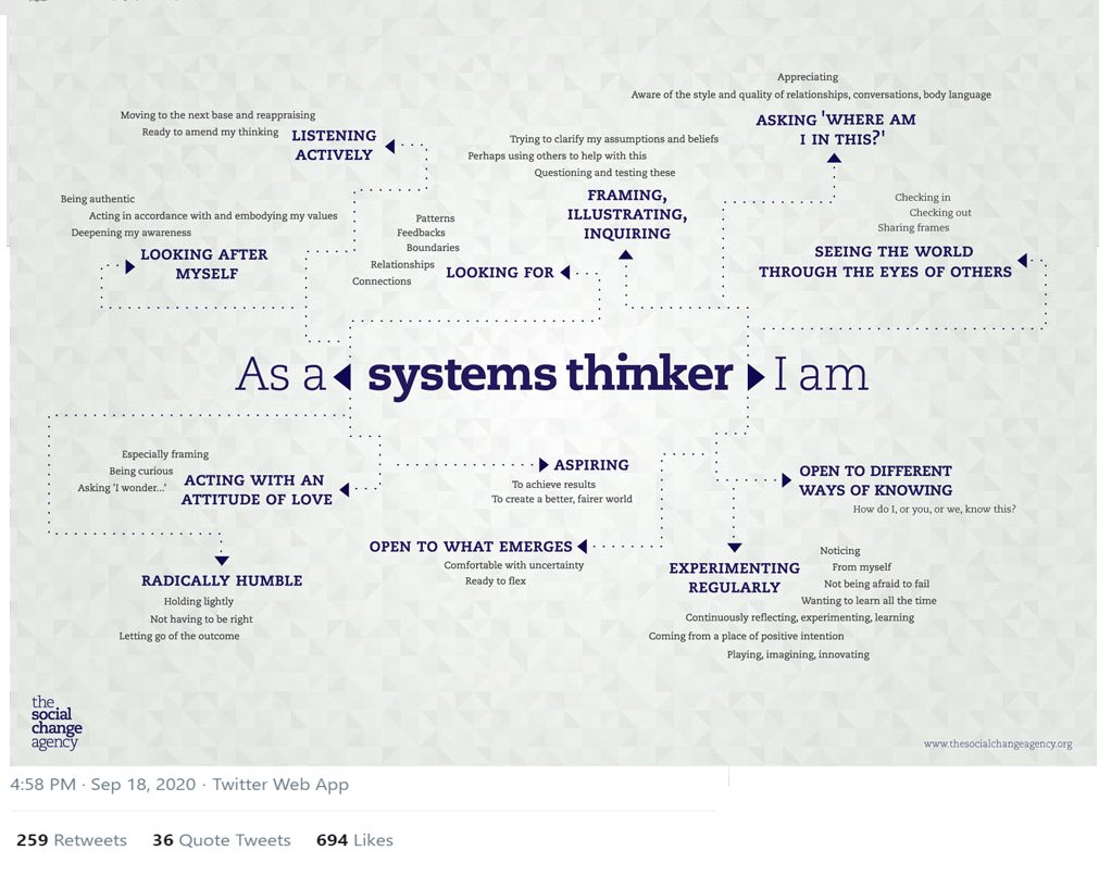 The NHS is moving to a "systems" mindset (rather than single organisations/silos) so we can better support people in their health &amp; care. We must role model "systems" in how we think &amp; behave as leaders: thesocialchangeagency.org/wp-content/upl… <a href="/anosikec/">Charles Anosike DBA</a> <a href="/SocialChangeAg/">The Social Change Agency</a> #100RepeatTweets no. 73