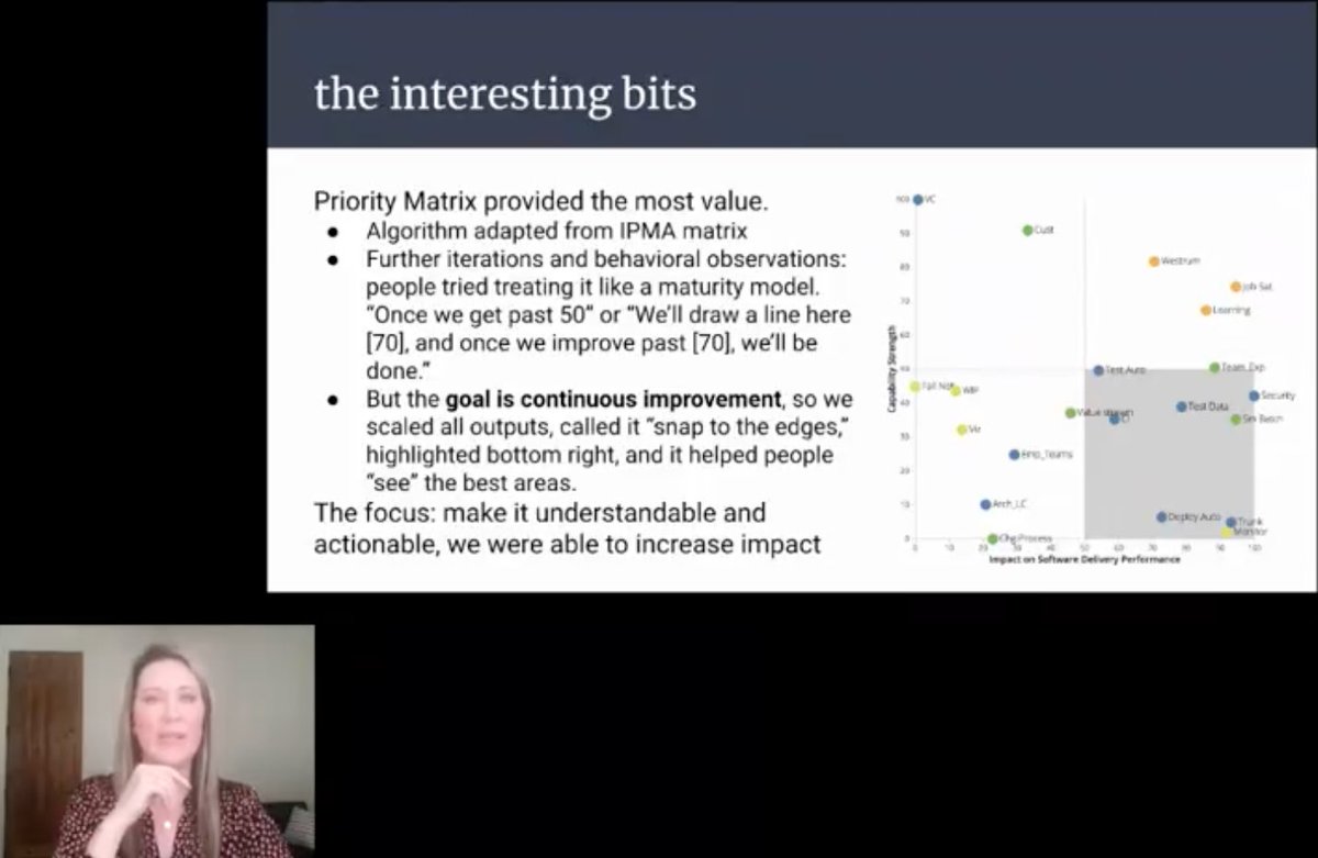 SuhaibMujahid's tweet photo. "Your goal needs to be understandable, actionable, and impactful" -- @nicolefv at @msrconf #msr21
I cannot agree more. https://t.co/bz19960Jtm