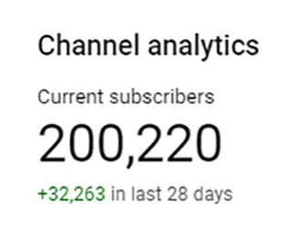 KevinGohD tweet media