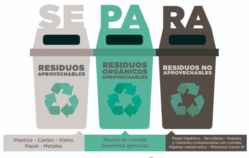 visirso's tweet photo. Reciclar: transformar de manera física y/o químicamente algún material de descarte para aprovecharlo como una nueva materia prima. ES FUNDAMENTAL que en casa SEPAREMOS los residuos.
Existen existen residuos reciclables , no reciclables y compostables u orgánicos. https://t.co/9LIRIaTevu