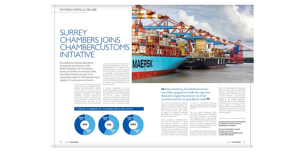 We’re excited to have the latest issue of @SurreyChambers Business Magazine include a double-page feature on our ChamberCustoms customs declaration service!

Read how we can help take the stress out of #import and #export customs clearance here: bit.ly/3y9PQSO