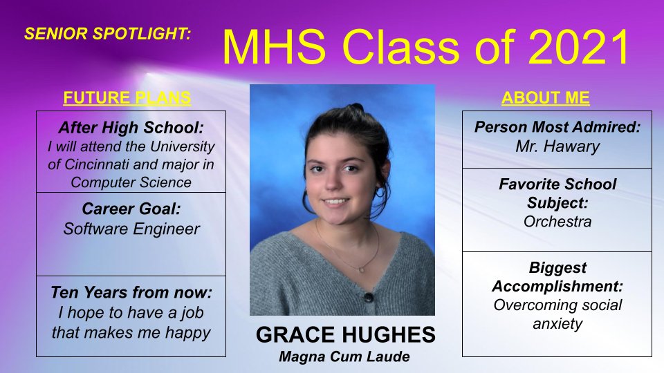 maumee_schools's tweet photo. Meet the first members of the Maumee High School Class of 2021 being spotlighted this week ...

#mhsclass2021 https://t.co/BRwWUxCIgp