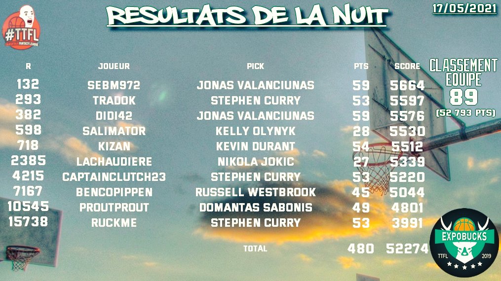 ExpoBucks FFL tweet media