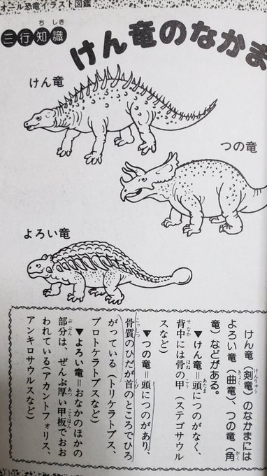 Asaさん がハッシュタグ 古生物 をつけたツイート一覧 1 Whotwi グラフィカルtwitter分析