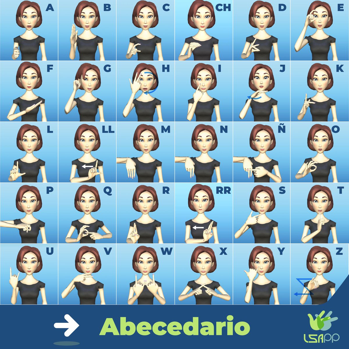 lsapp_'s tweet photo. ¿Querés aprender el abecedario de LSApp? Aca te dejamos uno para seguir practicando!😃
📢¡Nos agrada que compartas! 
#lenguadeseñas #abecedario #lenguadeseñasargentina #argentina #curso #accesibilidad #culturasorda #aprenderencasa #inclusion #abc #cursolsa #idioma #deaf #deafs https://t.co/PNuK5Z6uLC