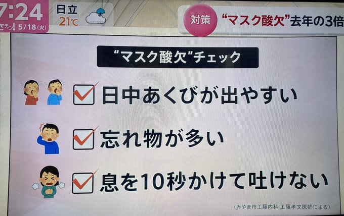 あさヤン マスク酸欠特集でtbs女性社員 呼吸が浅くなりますよね 日中眠くなったり忘れ物が多かったり なんでもマスクのせいかとツッコミ まとめダネ あさヤン マスク酸欠特集でtbs女性社員 呼吸が浅くなりますよね 日中眠くなったり忘れ物が多かったり なんでもマスクのせいかとツッコミ まとめダネ