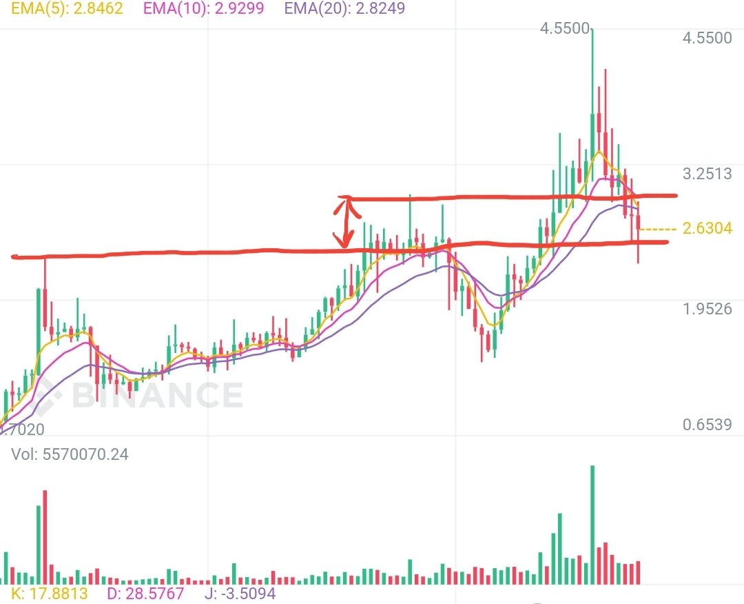 Bullish Crypto tweet media