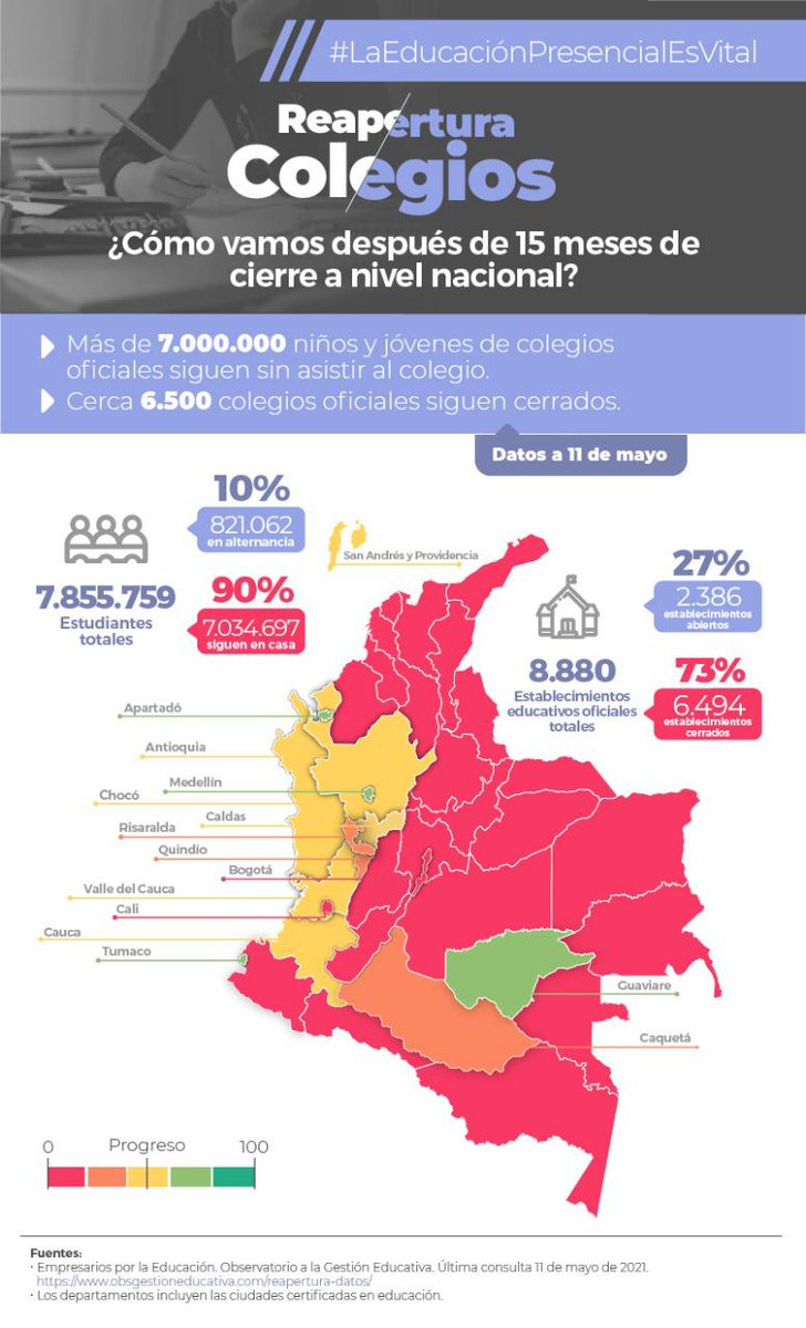 Roberto Angulo (@robertoangulos) on Twitter photo 