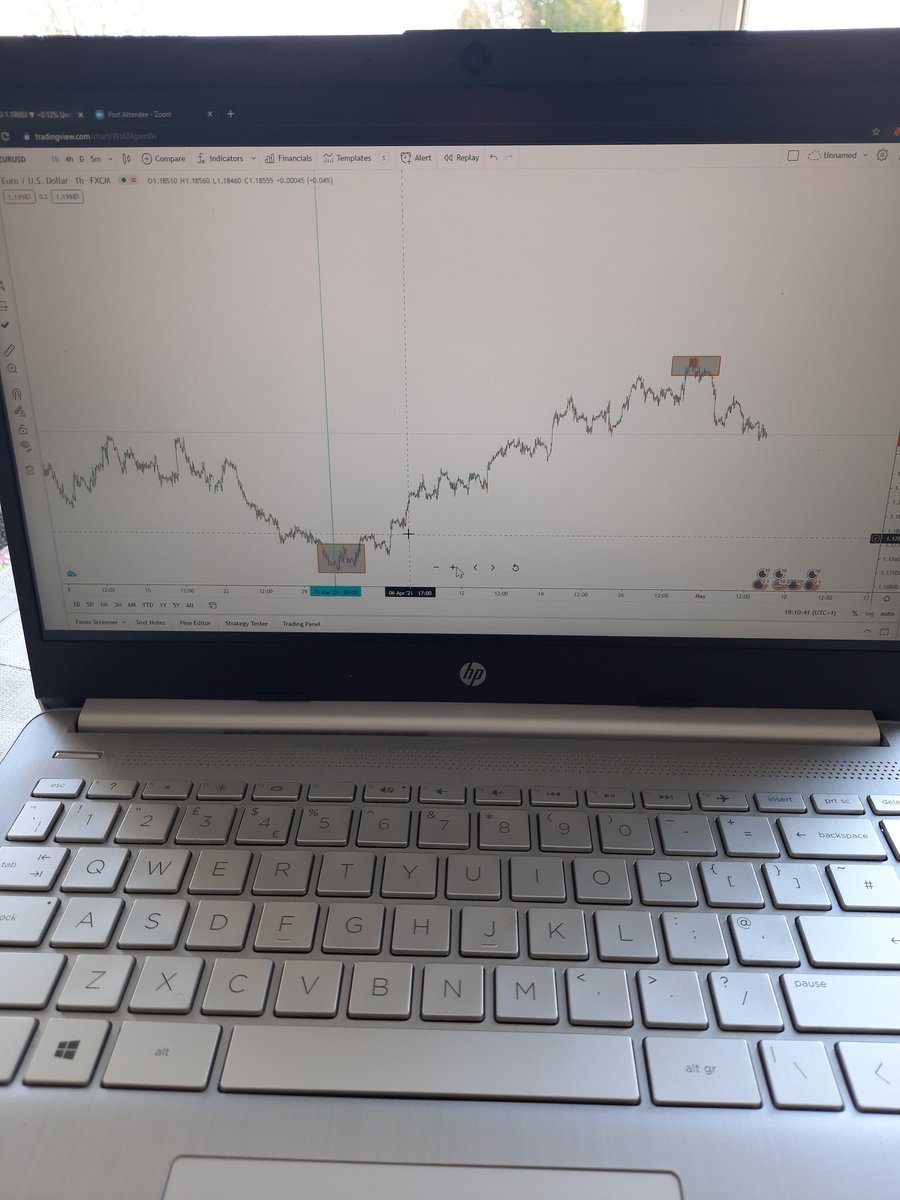 Catching up on the live sessions 🔥🔥🔥

Simple trader network 🚀🚀🚀

#forexmentorship #forexexpert #forexstrategies #forexmarkets #forexschool #forexlifestyle #tradingplan #tradingmentor 

FACEBOOK GROUP 👇👇
facebook.com/groups/1070688…

TELEGRAM GROUP 👇👇
t.me/joinchat/WABPf…