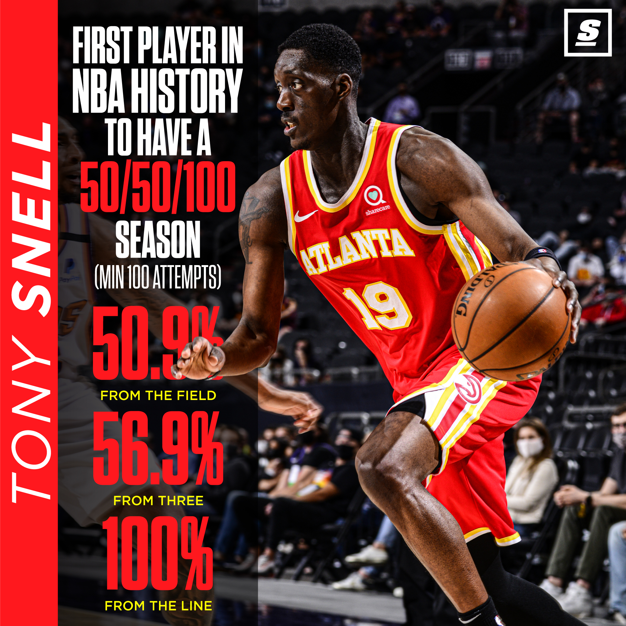 NBA Buzz - Tony Snell with another 'Cardio Hall of Fame