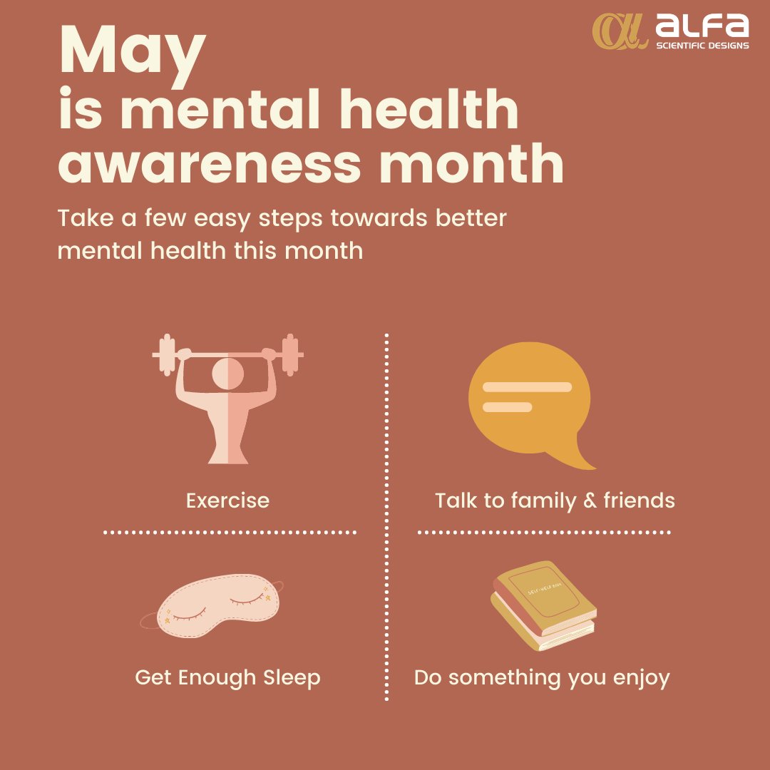 alfascientific's tweet photo. Caring for our mental health is vital to overall physical well-being. The emotional toll of this pandemic continues. Be sure to check in with others to support your mental wellness.  You are not alone, we are in this together.
#MentalHealthMonth #Mentalhealth https://t.co/NG8nbaYln8