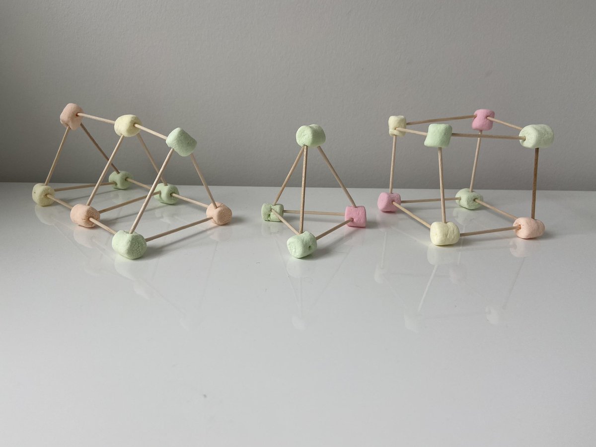 Exploring 3D shapes and learning about their features in geometry today! Student Engagement: 10/10
Marshmallow’s Eaten: too many to count!