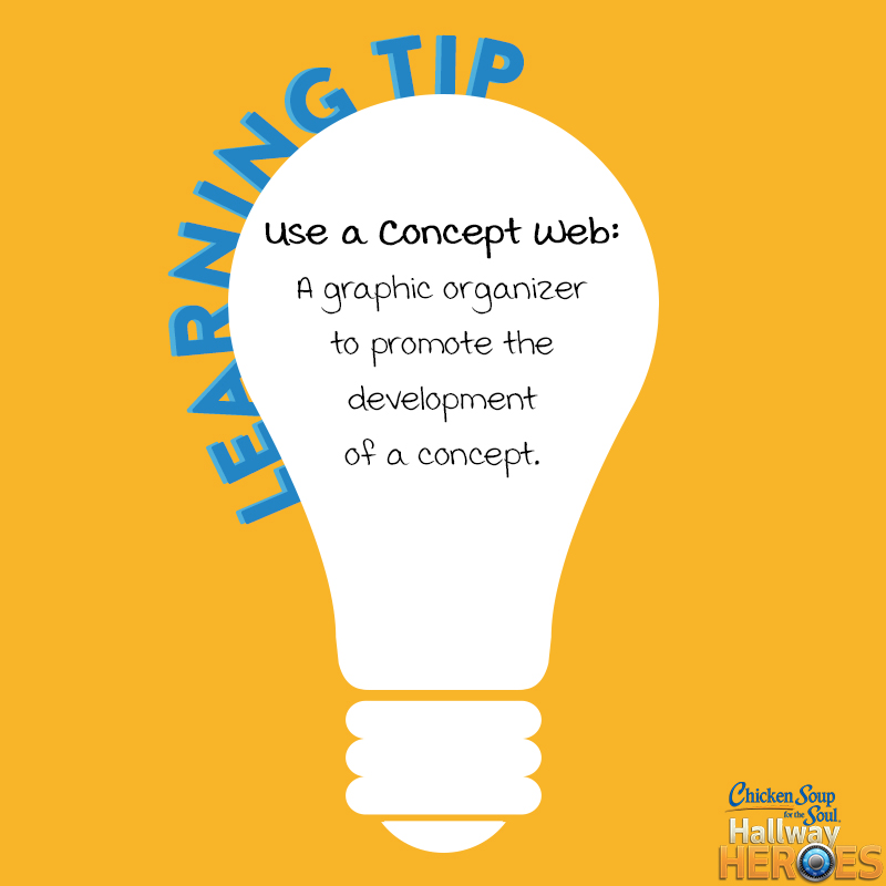 CSShallwayhero's tweet image. Share another type of graphic organizer. #CSSHallwayHero #LearningTip