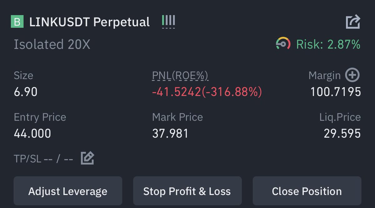 nandalkunal's tweet photo. @pushpendrakum @open4profit @sumitkapoor16 @binance @cz_binance Can anyone suggest how can this be possible??? It was just 3x isolated. https://t.co/0RWYfGRKxN