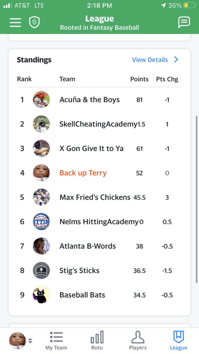 RootedinF's tweet photo. Updated Standings: https://t.co/XAkMyW3XZW