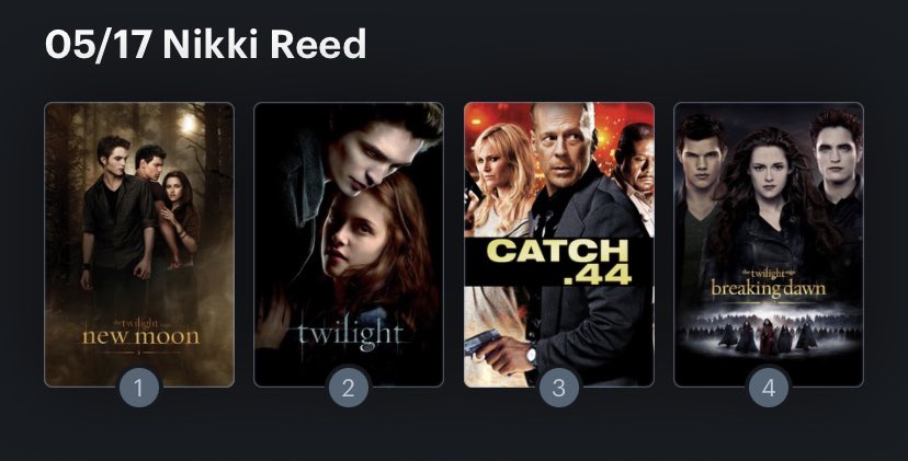 Hoy cumple años la actriz Nikki Reed (33) Happy Birthday ! Aquí mi Ranking: 