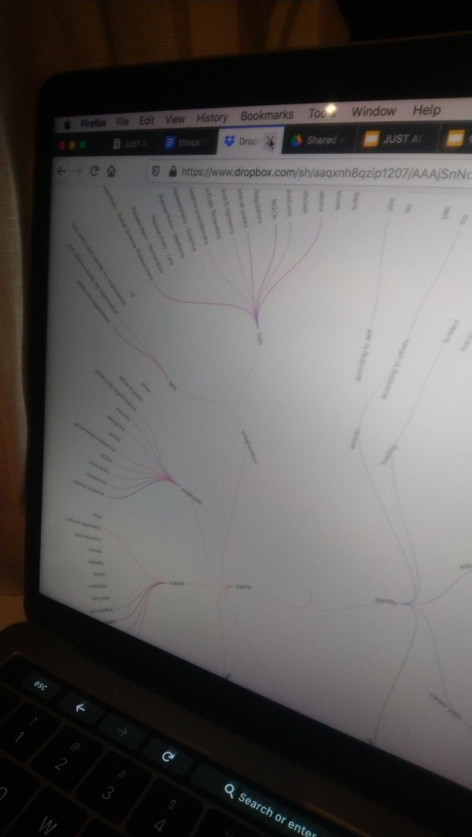 Alison Powell @abpowell@someone.elses.computer (@a_b_powell) on Twitter photo More <a href="/justainet/">JUST AI Network</a> fun! Getting ready to reveal a new way to chart our ethical entanglements at <a href="/DataJusticeLab/">Data Justice Lab</a> #DataJustice2021 Weds 2 pm BST, come join us (cc <a href="/ahrcpress/">Arts and Humanities Research Council</a> <a href="/MediaLSE/">LSE Media & Communications</a>) More <a href="/justainet/">JUST AI Network</a> fun! Getting ready to reveal a new way to chart our ethical entanglements at <a href="/DataJusticeLab/">Data Justice Lab</a> #DataJustice2021 Weds 2 pm BST, come join us (cc <a href="/ahrcpress/">Arts and Humanities Research Council</a> <a href="/MediaLSE/">LSE Media & Communications</a>)