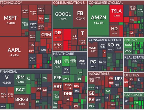karlamarianagi3's tweet photo. 📈📈 https://t.co/F0Zk5eCwa1