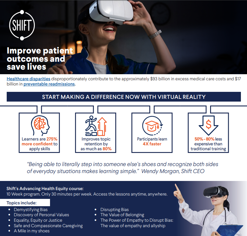 “Health equity means that everyone has a fair and just opportunity to be as healthy as possible." According to the Commonwealth Fund, the U.S. ranks last on measures of #healthequity currently. With our new training, we aim to change this.
commonwealthfund.org/press-release/…
#shiftbias