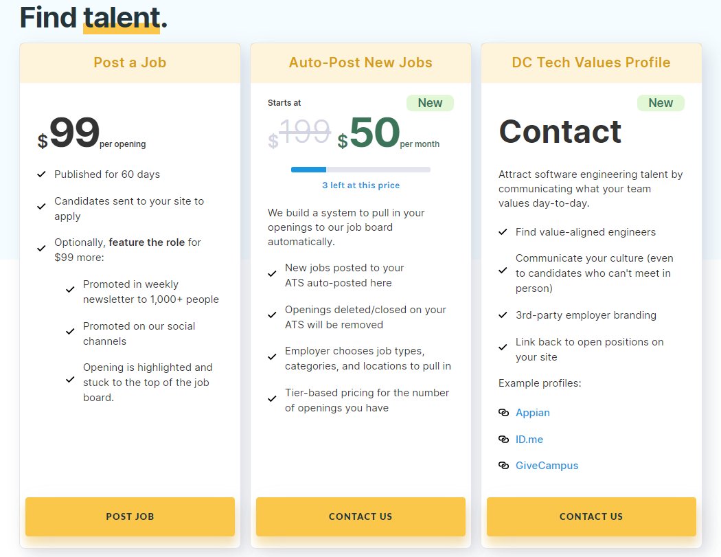 Brian at DC Tech People tweet media