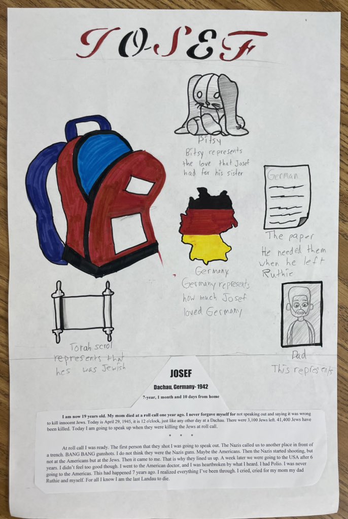 Finished Refugee by <a href="/AlanGratz/">Alan Gratz</a> last week - the Ss loved it! They did an amazing job creating backpacks and last journal entries for their favorite character. Best part? They found out books are pretty cool! 💜#thisiswhyIteach #booklove #LetThemRead #NCTEvillage #ELA <a href="/CCPS_SecELA/">𝙲𝙲𝙿𝚂 𝚂𝚎𝚌𝚘𝚗𝚍𝚊𝚛𝚢 𝙴𝙻𝙰</a>