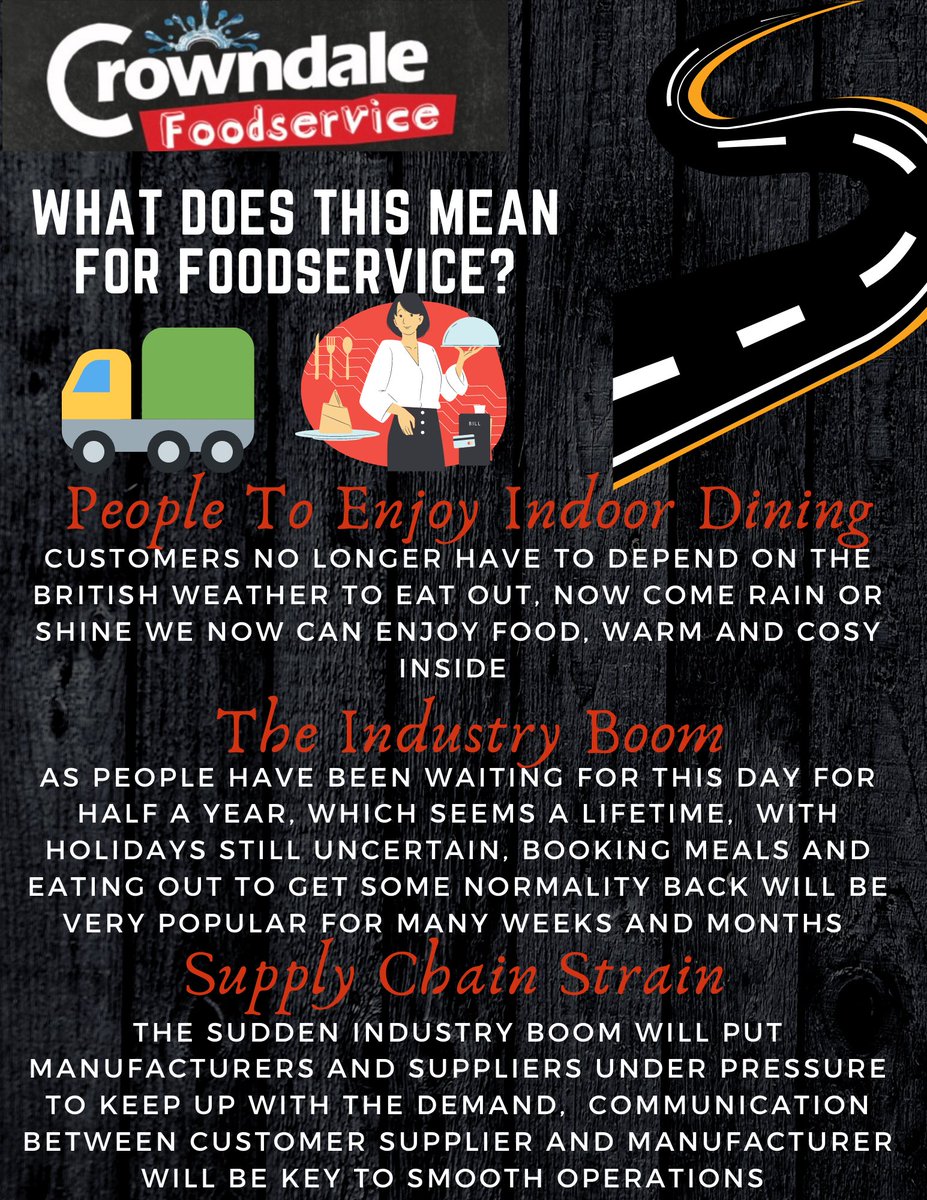 Crowndale Foodservice tweet media