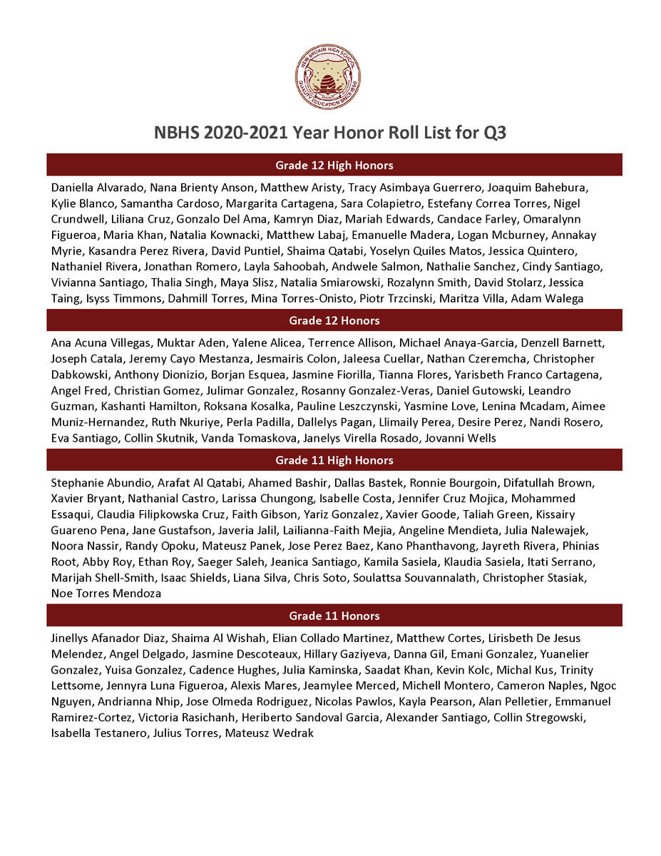 CSDNBCT's tweet photo. New Britain High School has announced their Honor Roll for the third quarter. Congratulations to all who earned this recognition! https://t.co/KRxHjDrE1r