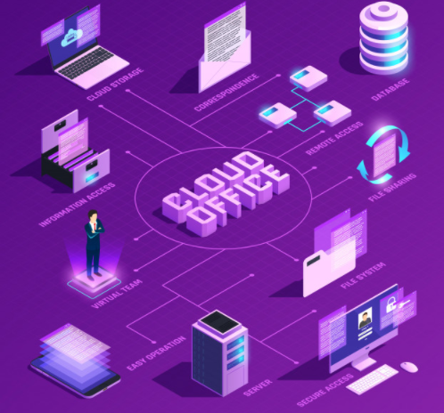 INTERFONOCLOUD's tweet photo. ¿Cómo conectar a los colaboradores de múltiples sucursales de una empresa?   

Los centros de datos son una opción válida, pero la #nube ofrece más ventajas. 

Descubre por qué integrar las sedes de un negocio con la tecnología #cloud aquí ➡️ https://t.co/SkykHbc5en

#Interfono https://t.co/Gv6RmdJXYf