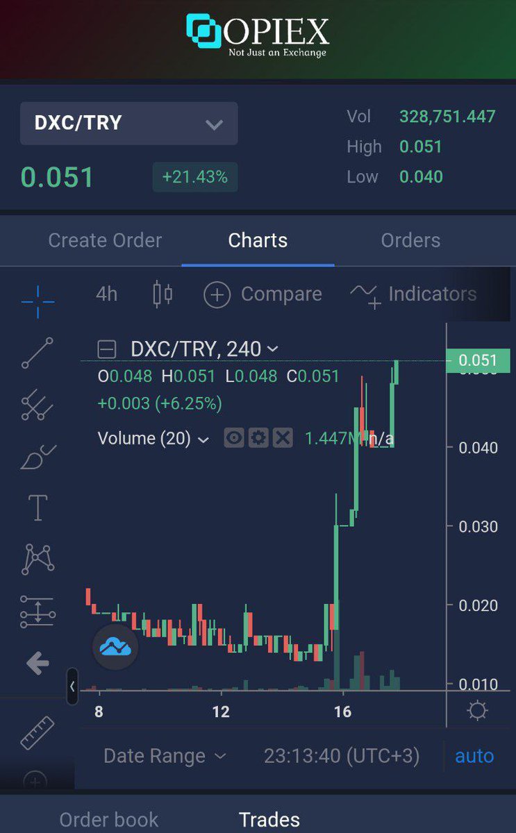 m.akif bildirici (@akif_bildirici) on Twitter photo 