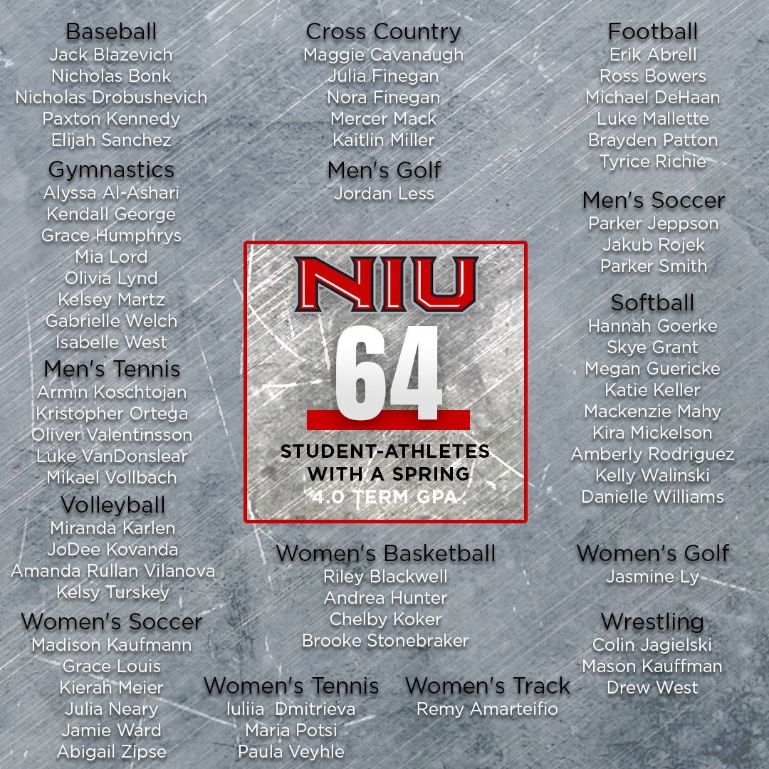 Extremely proud of these spring 2021 4.0 #scholarathletes! #GoHuskies 👏👏