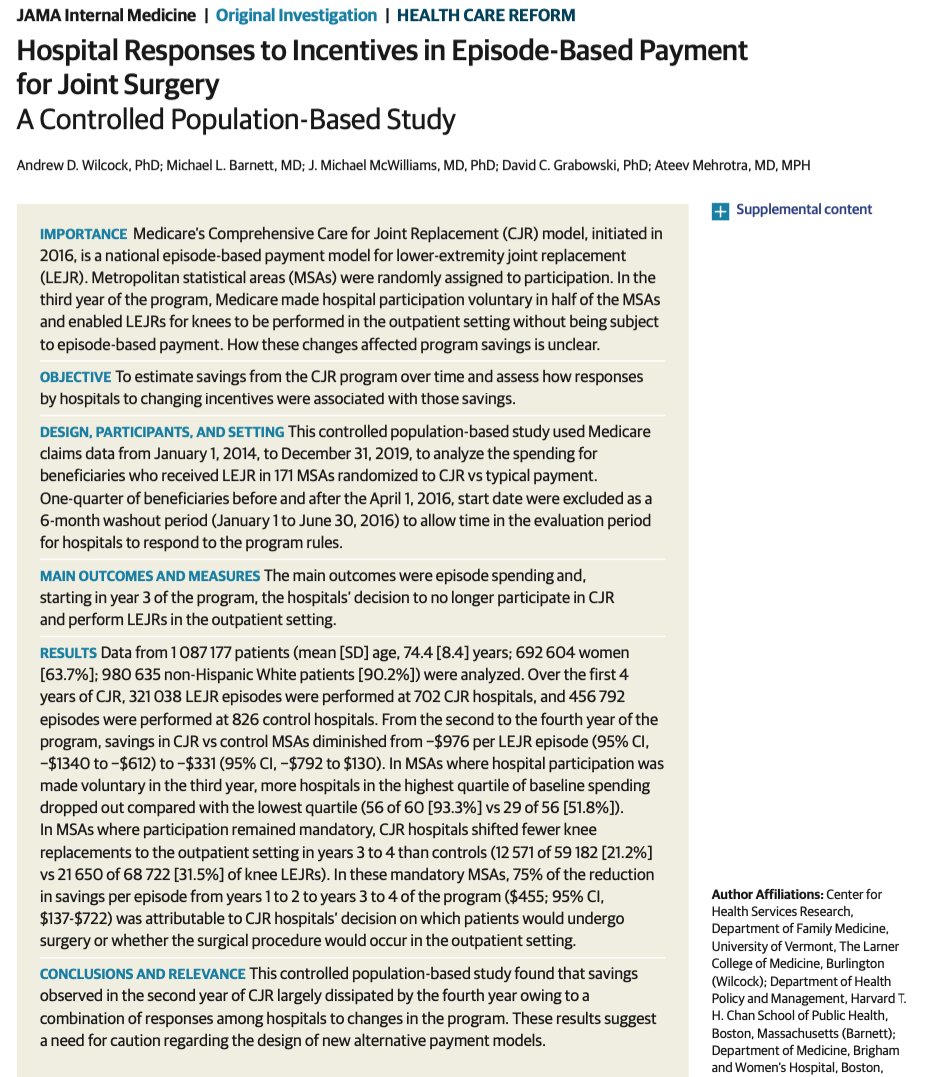 Michael L. Barnett (@ml_barnett) on Twitter photo New paper in <a href="/JAMAInternalMed/">JAMA Internal Medicine</a>
with <a href="/AndrewWilcock8/">Andrew Wilcock</a> <a href="/Ateevm/">Ateev Mehrotra</a>
<a href="/JMichaelMcW/">Michael McWilliams</a> <a href="/DavidCGrabowski/">David Grabowski</a>
A deep dive into why the Comprehensive Care for Joint Replacement (CJR) program lost steam and stopped generating savings by 2019
jamanetwork.com/journals/jamai…
Supported by <a href="/commonwealthfnd/">Commonwealth Fund</a> New paper in <a href="/JAMAInternalMed/">JAMA Internal Medicine</a>
with <a href="/AndrewWilcock8/">Andrew Wilcock</a> <a href="/Ateevm/">Ateev Mehrotra</a>
<a href="/JMichaelMcW/">Michael McWilliams</a> <a href="/DavidCGrabowski/">David Grabowski</a>
A deep dive into why the Comprehensive Care for Joint Replacement (CJR) program lost steam and stopped generating savings by 2019
jamanetwork.com/journals/jamai…
Supported by <a href="/commonwealthfnd/">Commonwealth Fund</a>