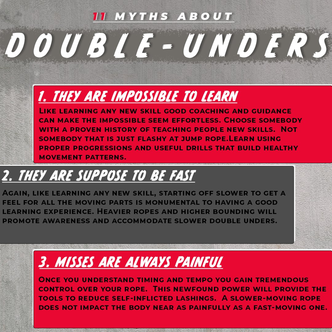 Rx Smart Gear tweet media