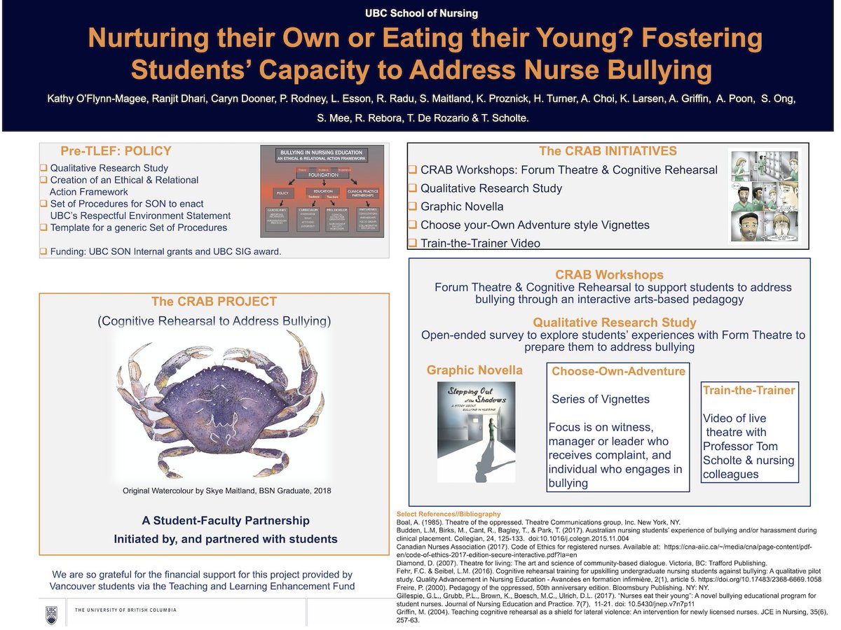DhariRanjit's tweet photo. Great to present at UBC TLEF  virtual poster event with  team members, @kofm2018  Kathy O'Flynn- Magee and @seadooner Caryn Dooner, TLEF project  on bullying of nursing students @UBCNursing @UBC_CTLT @DrBalbirGurm @VCHhealthcare @nnp_bc @BCNursesUnion @CASN43 @Fraserhealth https://t.co/F5CxLpUR3D