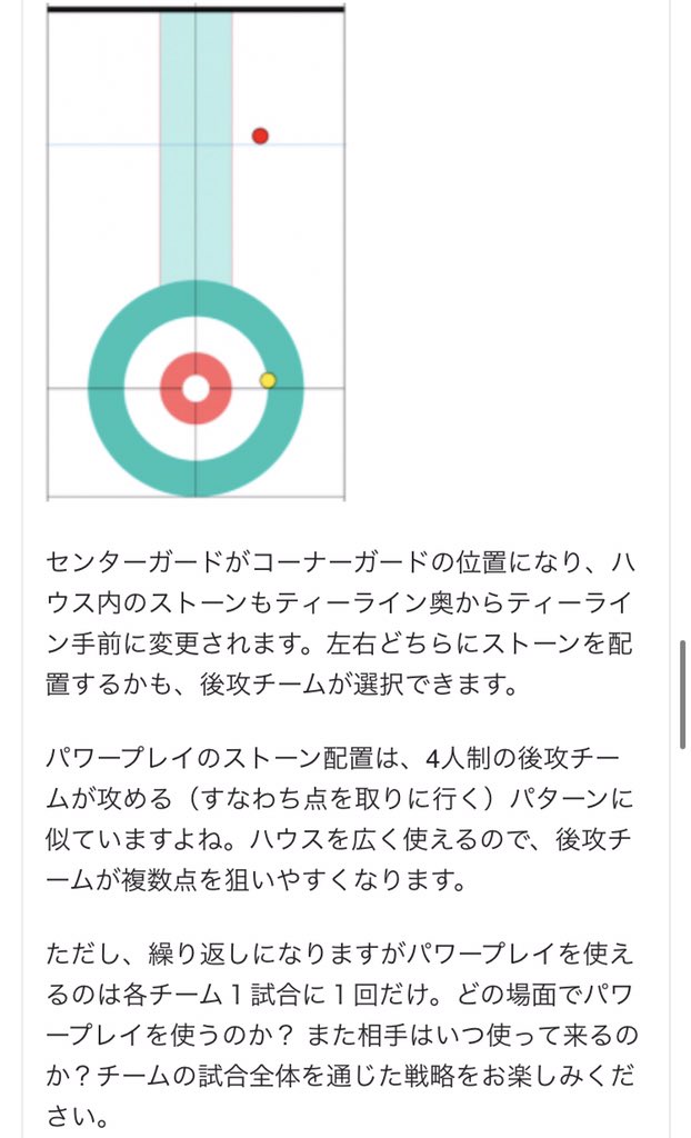 大場礼 ミックスダブルス カーリングのルール T Co 2y6cxbw8wk 神奈川県カーリング 協会のホームページより パワープレーでは ガードストーンがコーナーガードの位置になり ハウス内の石もtラインの奥からtライン手前に変更されています 3枚目の