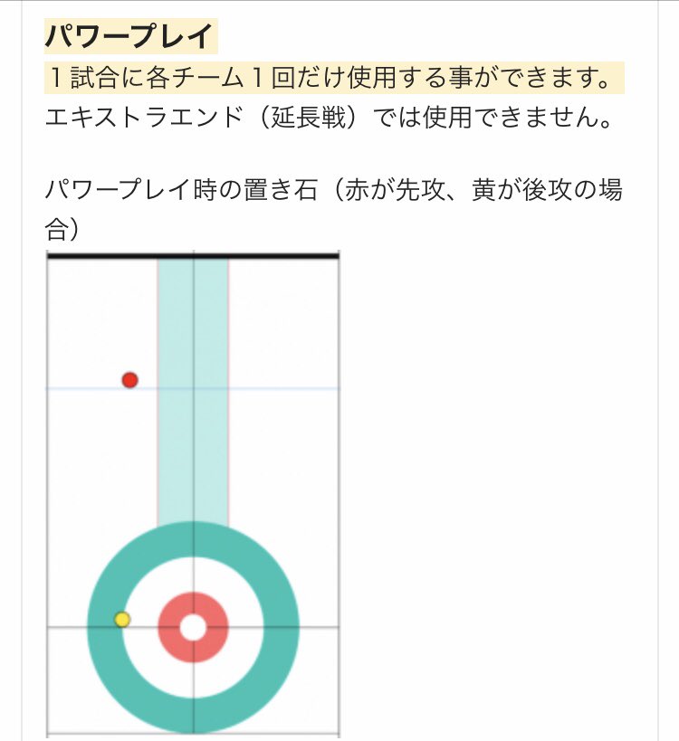 大場礼 ミックスダブルス カーリングのルール T Co 2y6cxbw8wk 神奈川県カーリング 協会のホームページより パワープレーでは ガードストーンがコーナーガードの位置になり ハウス内の石もtラインの奥からtライン手前に変更されています 3枚目の