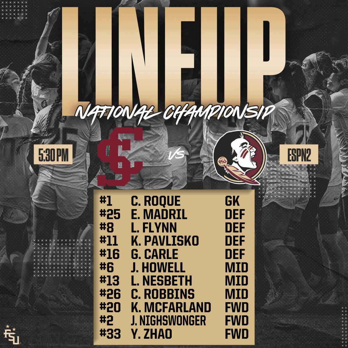 College Soccer 360 Cs360updates Twitter