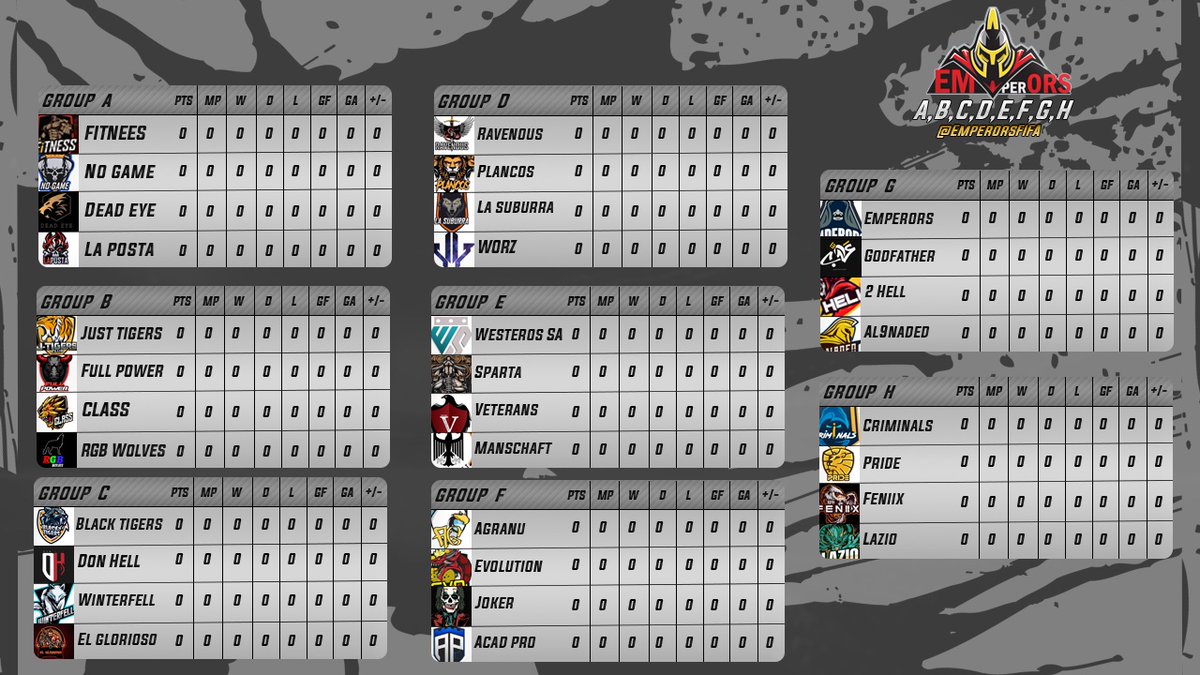 Emperors tweet media