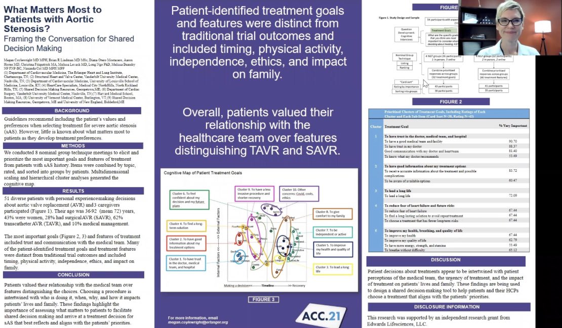 Diana Otero, MD (@dianaoteromd) on Twitter photo #ACC21 “What Matters Most to Pts with severe AS”💥 #SDM 👊🏾
⚡️ First study to describe PATIENT-REPORTED tx goals and features when choosing tx for AS.
⚡️ Pts valued their relationship with their health team over features from TAVR/SAVR. <a href="/MCoylewright/">megan coylewright md mph</a> <a href="/ACCinTouch/">American College of Cardiology</a> #ACCFIT #ACC21 “What Matters Most to Pts with severe AS”💥 #SDM 👊🏾
⚡️ First study to describe PATIENT-REPORTED tx goals and features when choosing tx for AS.
⚡️ Pts valued their relationship with their health team over features from TAVR/SAVR. <a href="/MCoylewright/">megan coylewright md mph</a> <a href="/ACCinTouch/">American College of Cardiology</a> #ACCFIT